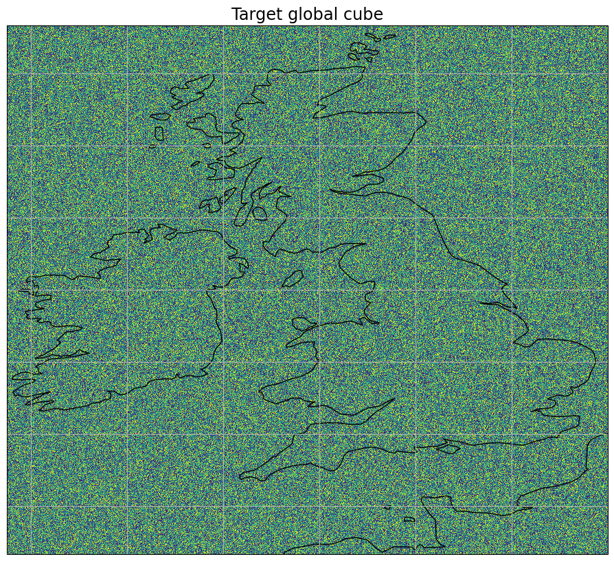 <Figure size 3000x1000 with 1 Axes>
